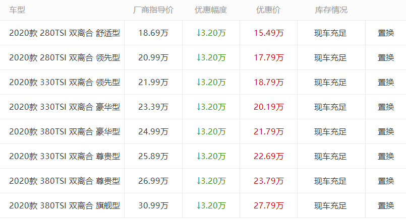5G天使光雕让我拥有前凸后翘的S曲线_开云棋牌入口(图1) 开云棋牌下载